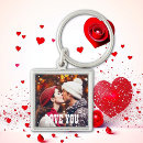 Buscar ocasiones llaveros Parejas