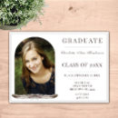 Buscar clase graduada invitaciones Invitados