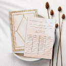 Buscar nerd invitaciones Rosa