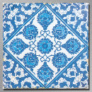 Buscar software azulejos Vintage