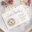 Buscar happy easter invitaciones Conejito