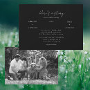 Buscar segunda boda invitaciones Parejas