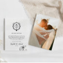 Buscar de embarque tarjetas Pasaporte