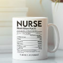 Buscar nurse tazas Medical