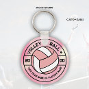 Buscar voleibol llaveros Lindo