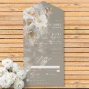 Buscar etéreo invitaciones Para todos