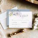 Buscar turquesa tarjetas rsvp Minimalista