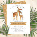 Buscar querido invitaciones Invitados
