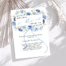 Buscar hacer invitaciones Invitados