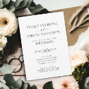 Buscar antigua invitaciones Invitados