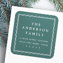 Buscar nombre y dirección pegatinas Para todos