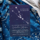 Buscar astrología invitaciones Zodiaco