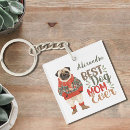 Buscar pug llaveros Navidades