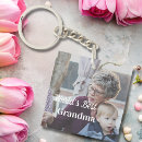 Buscar madre amor llaveros Abuela