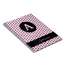 Buscar lunares libretas Chica