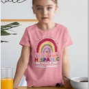 Buscar latino infantil ropa Mexicano