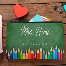 Buscar profesor escuela bolsas cosmetica Profesora