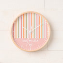 Buscar infantil relojes de pared Joder
