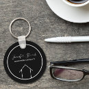 Buscar corredor llaveros Agente inmobiliario