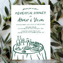 Buscar comedor invitaciones Moderno