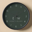 Buscar verde simple relojes de pared Para todos