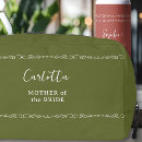 Buscar hecho a mano bolsas cosmetica Madre