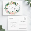 Buscar tonos tarjetas Invitados