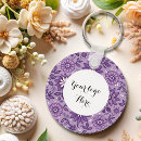 Buscar código llaveros Administrativos