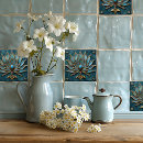 Buscar iridiscente azulejos Contenido generativo