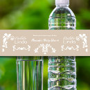 Buscar talavera postales Hacienda