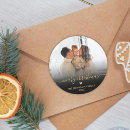 Buscar christmas photo pegatinas Guión