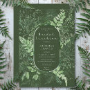 Buscar fer invitaciones Para todos