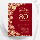 Buscar años 80 invitaciones Guión