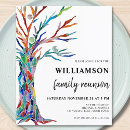 Buscar reunión de la diversión invitaciones General y unisex