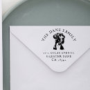 Buscar grande sellos caucho Apellido