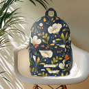 Buscar decoración mochilas Contenido generativo