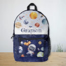 Buscar planetas mochilas Niños
