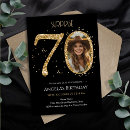 Buscar surprise invitaciones Purpurina