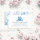 Buscar país francés invitaciones 5 º ducha