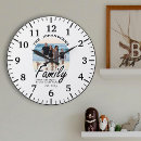 Buscar decoración casera relojes de pared De navidades para abuelos