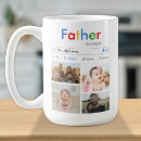 Buscar nuevos bebés tazas Cumpleaños