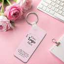 Buscar código llaveros Rosa