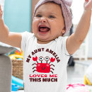 Buscar te quiero tía bebe ropa Sobrina