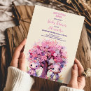 Buscar kawaii lindo invitaciones Invitados