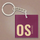 Buscar femenino llaveros Cumpleaños