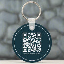 Buscar código qr llaveros Empleado