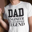 Buscar ingenieros camisetas Papá