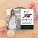 Buscar phd postales Graduación de phd