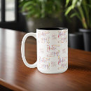 Buscar hindú tazas Indio