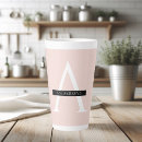 Buscar presente para tazas Para todos